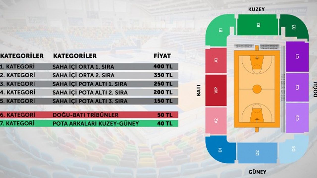 Küme düşen Konyaspor'da bilet fiyatları