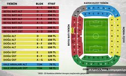 Konyaspor, BATE maçının biletlerini satışa çıkarıyor