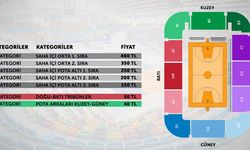 Küme düşen Konyaspor'da bilet fiyatları