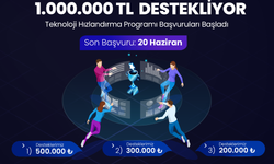 MEDAŞ’tan girişimcilere 1 milyon TL destek!