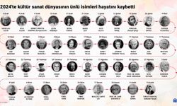 2024'te kültür sanat dünyasının ünlü isimleri hayatını kaybetti