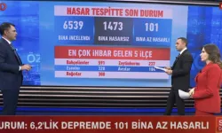 Murat Kurum, hasar tespit çalışmalarındaki son durumu açıkladı