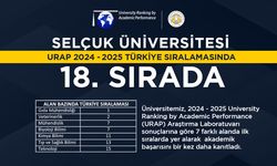 Selçuk Üniversitesi'nden dikkat çeken yükseliş
