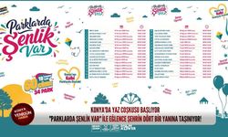 Konya'da yaz coşkusu başlıyor: "Parklarda Şenlik Var" ile eğlence şehrin dört bir yanına taşınıyor!