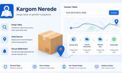 PTT Kargo Takip Nasıl Yapılır? Kargom Nerede ile Gönderi Sorgulama