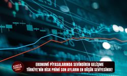 Türkiye’nin risk primi son ayların en düşük seviyesinde!