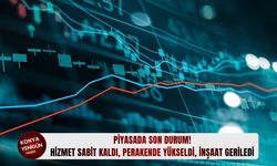 Hizmet sabit kaldı, perakende yükseldi, inşaat geriledi!