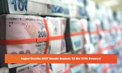 Asgari Ücrette 2027 Hesabı Başladı: 33 Bin TL’lik Senaryo!