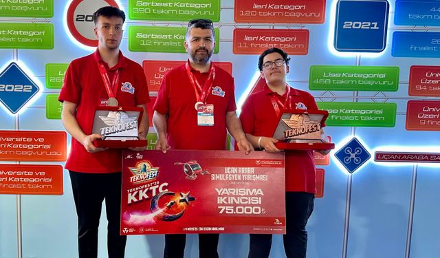 MÜSİAD destekli liseden  büyük başarı
