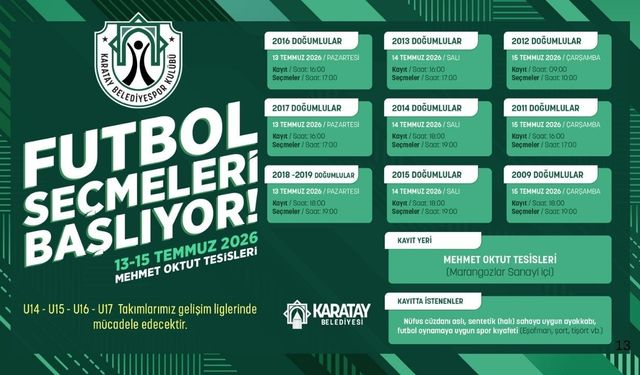 Konya geleceğin yıldızlarını arıyor: Futbolcu seçmeleri başlıyor!