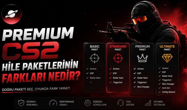 Premium CS2 Hile Paketlerinin Farkları Nedir?