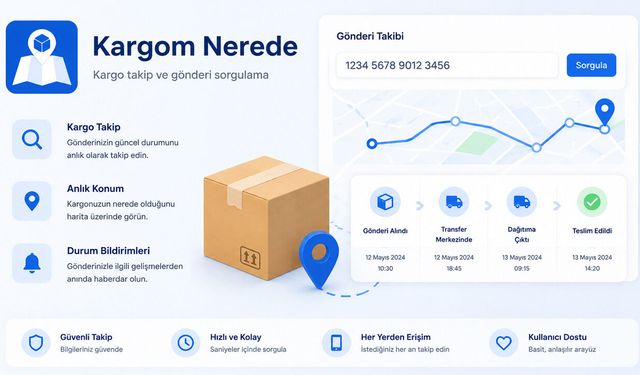 PTT Kargo Takip Nasıl Yapılır? Kargom Nerede ile Gönderi Sorgulama