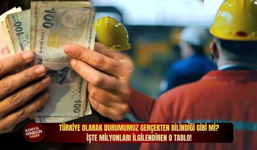 Türkiye olarak durumumuz gerçekten bilindiği gibi mi? İşte milyonları ilgilendiren o tablo!