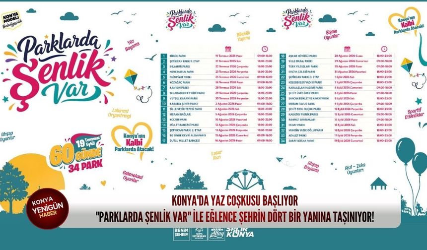 Konya'da yaz coşkusu başlıyor: "Parklarda Şenlik Var" ile eğlence şehrin dört bir yanına taşınıyor!