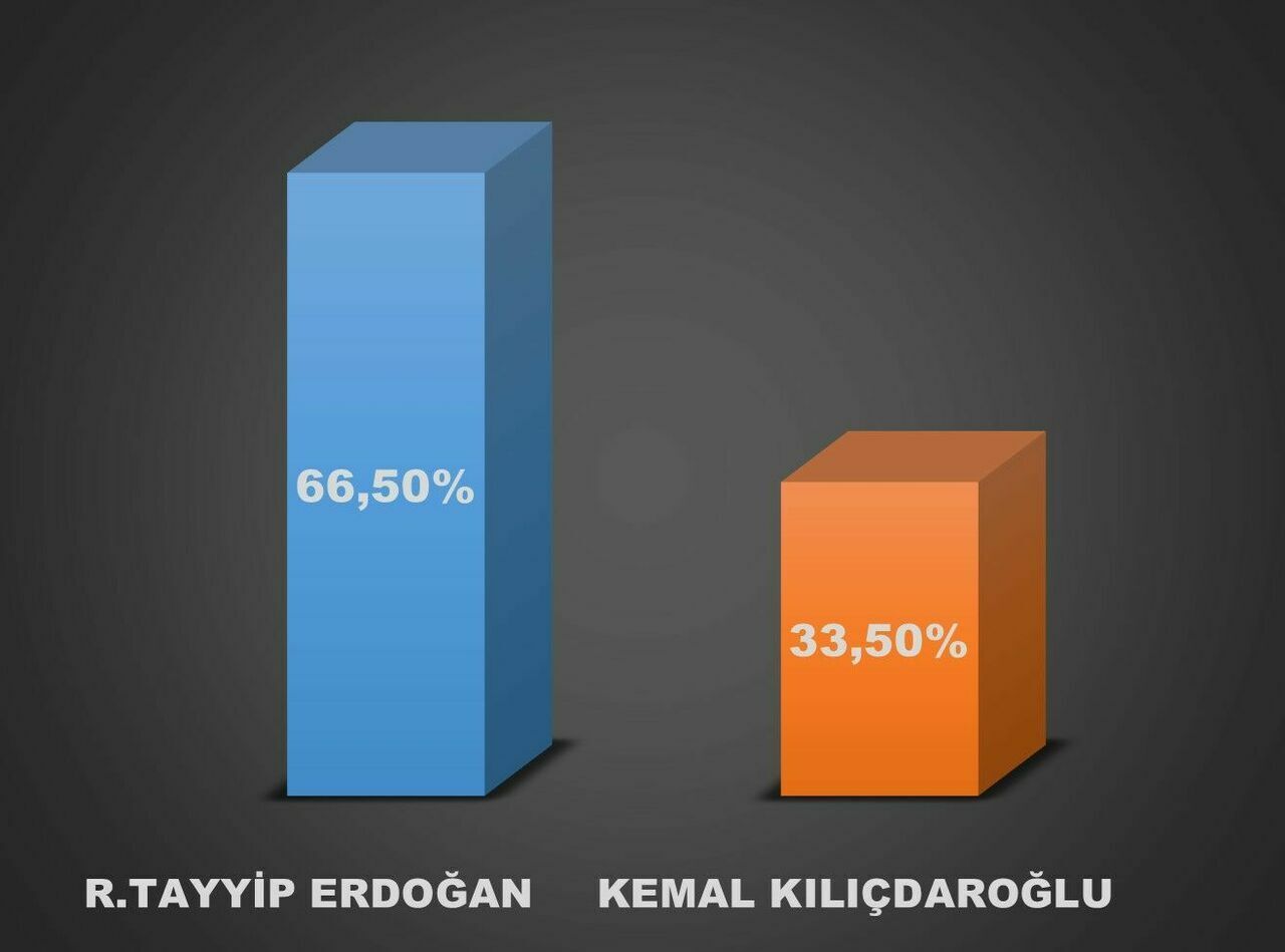 EMİRGAZİ