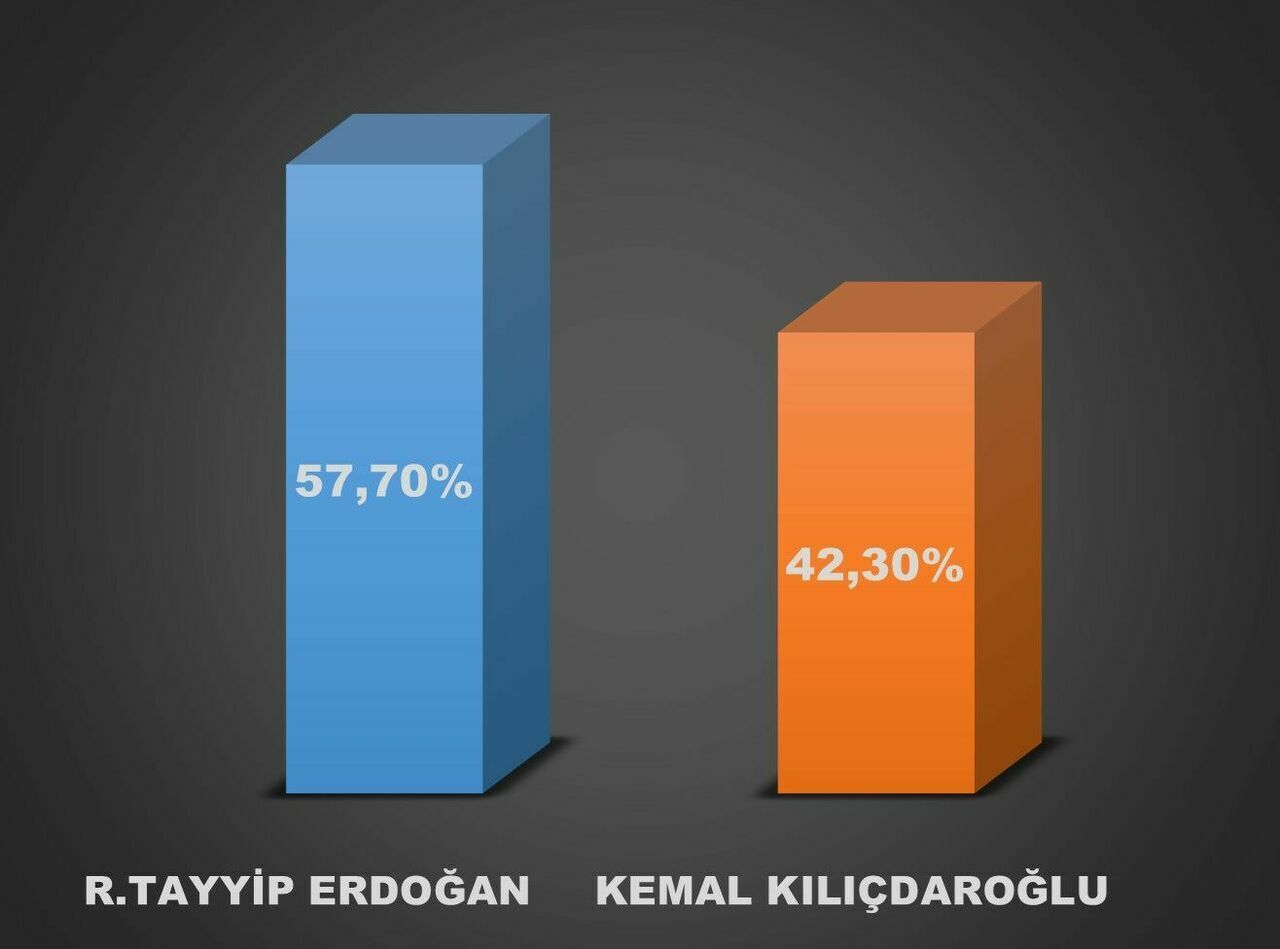 EREĞLİ