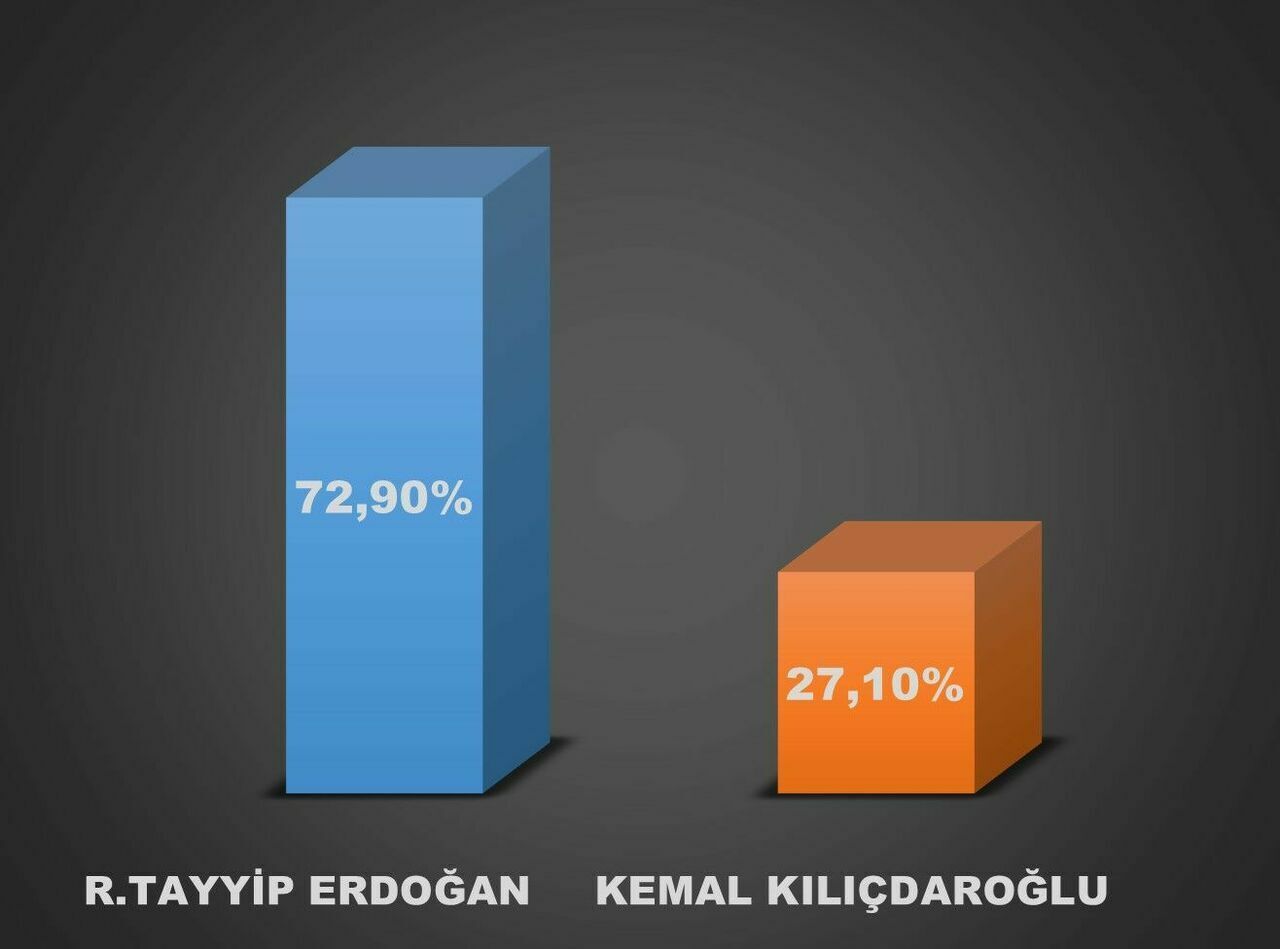 HADİM