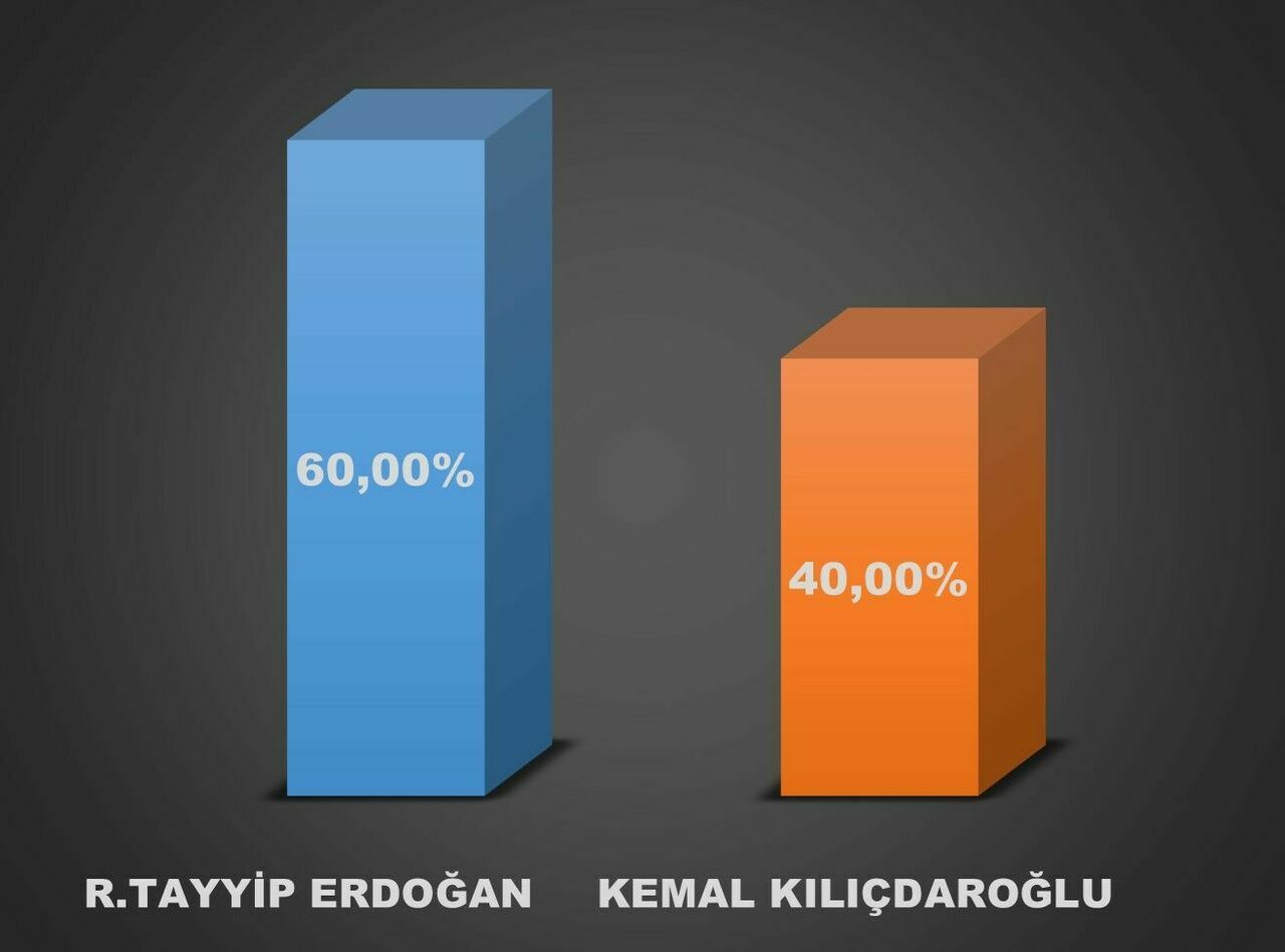 TUZLUKÇU