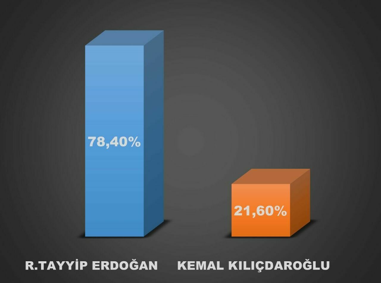 YALIHÜYÜK