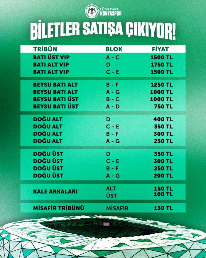 Konyaspor Gaziantep Fk Maci Bilet Fiyatlari Aciklandi