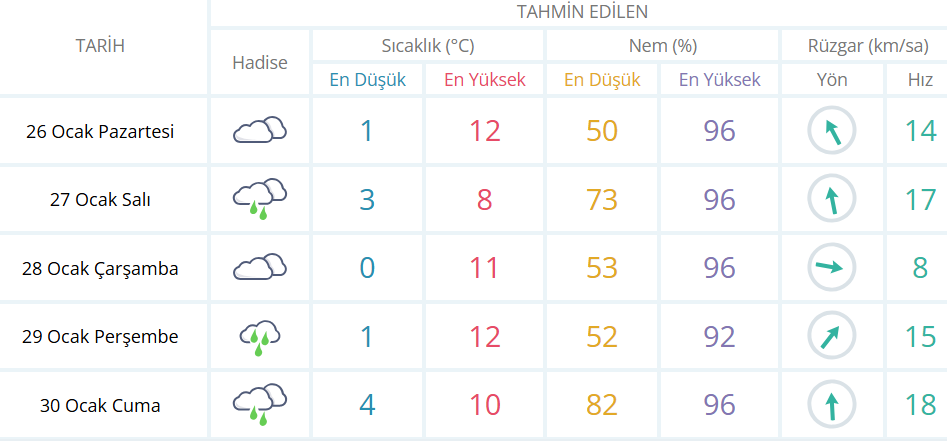 Ekran Görüntüsü 2026 01 25 213742