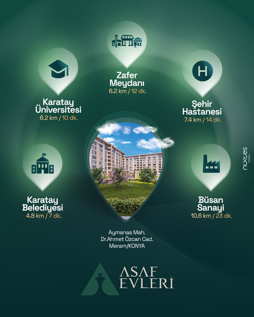 Asaf Evleri̇ (1)-1