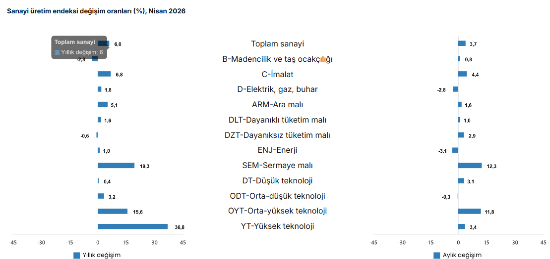 Ekran Görüntüsü 2026 06 15 101423