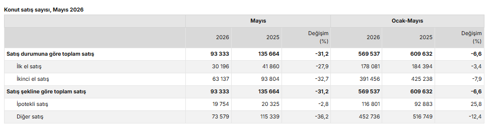 Ekran Görüntüsü 2026 06 18 101938