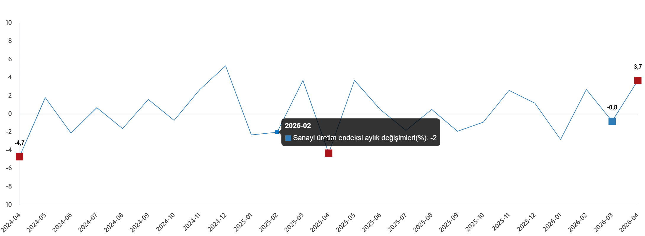 Indir (18)-3
