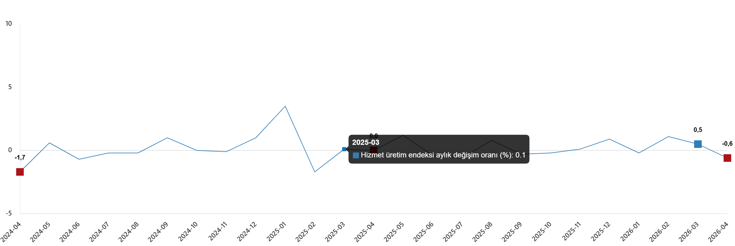 Indir (34)-1