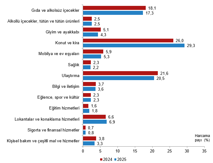 Indir (5)-12