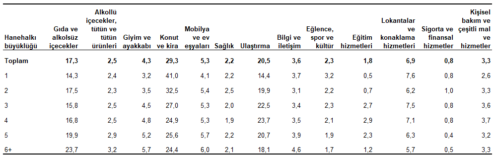Indir (8)-9