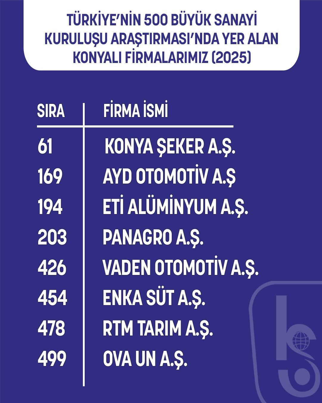 L İ S T E-1