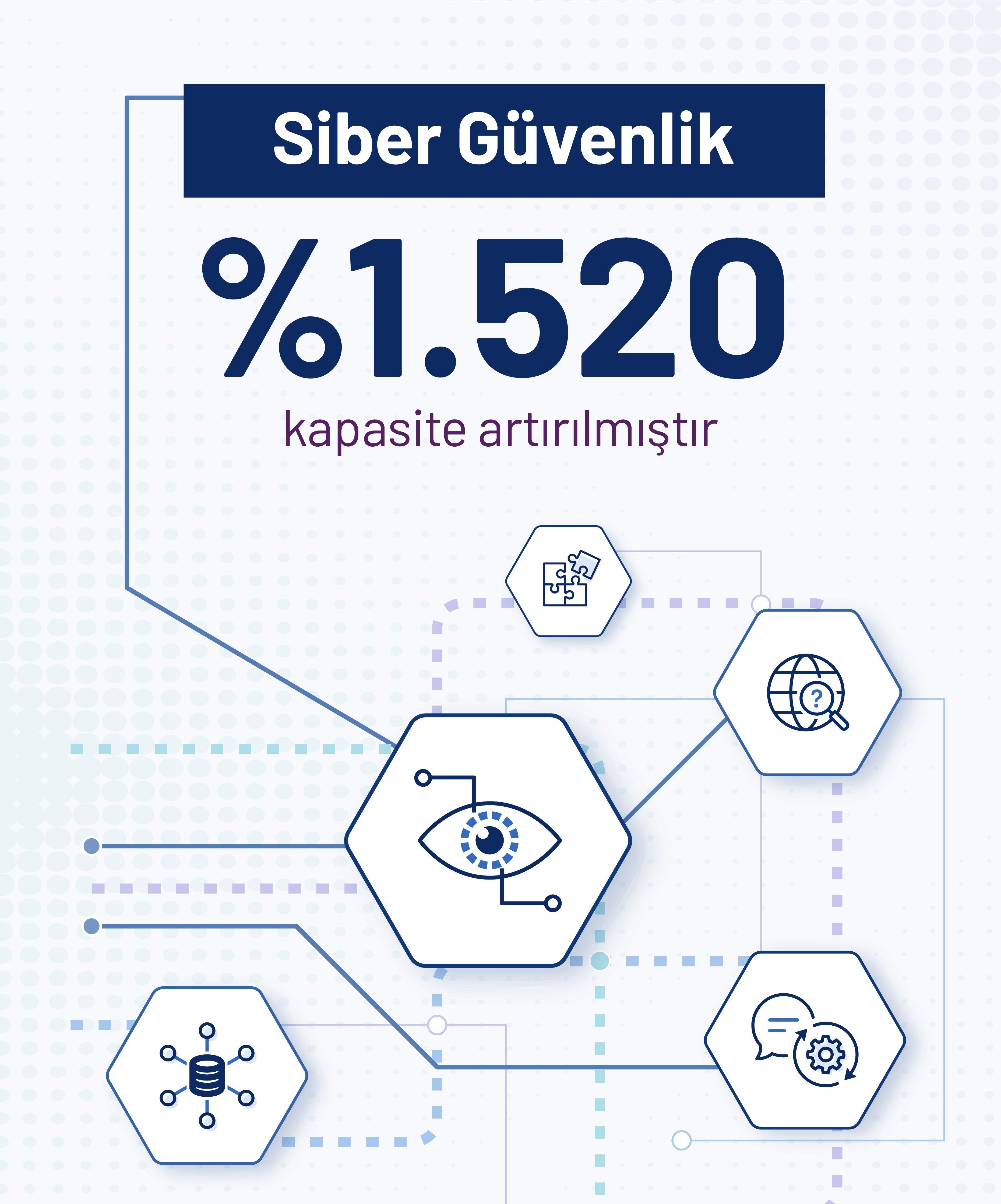 05 Yükseköğretimde Yeni Dönem