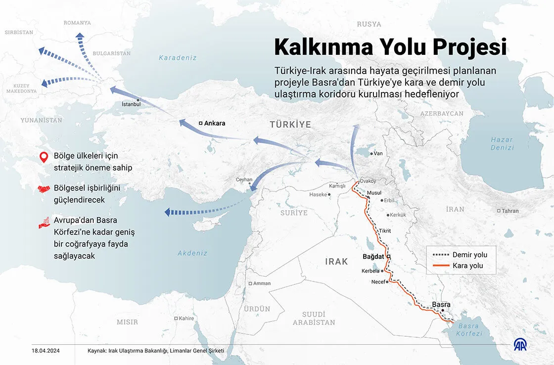 2024 Nisan Kland