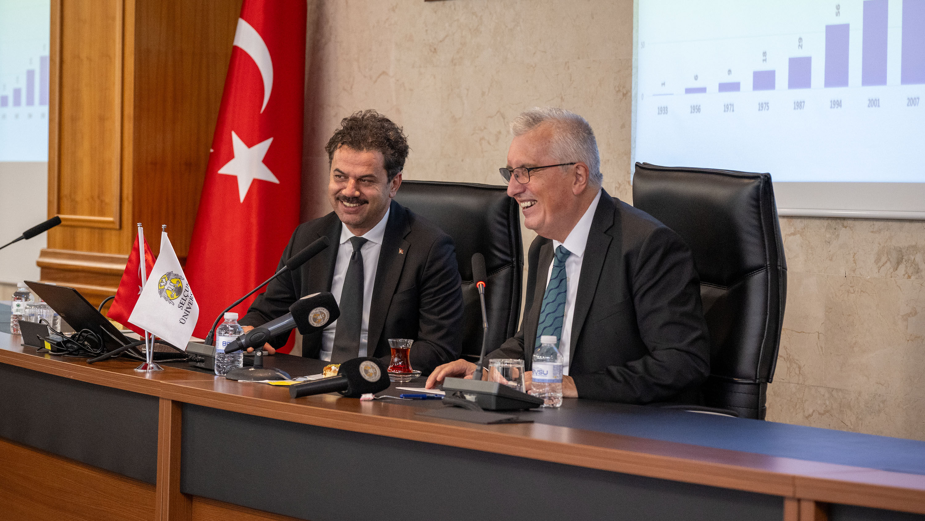 Yökak Başkanı Kocabıçak Selçuk Üniversitesi Tam Akreditasyon Alma Başarısı Gösteren Üniversiteler Arasında (1)