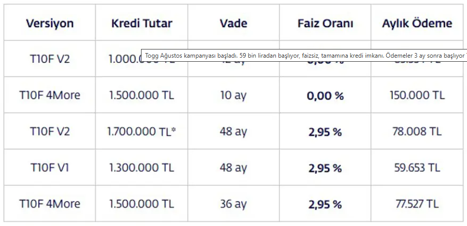 Ekran Görüntüsü 2026 08 04 104119