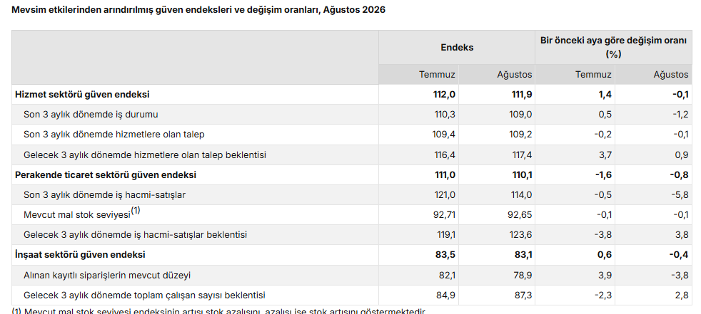 Ekran Görüntüsü 2026 08 25 101058