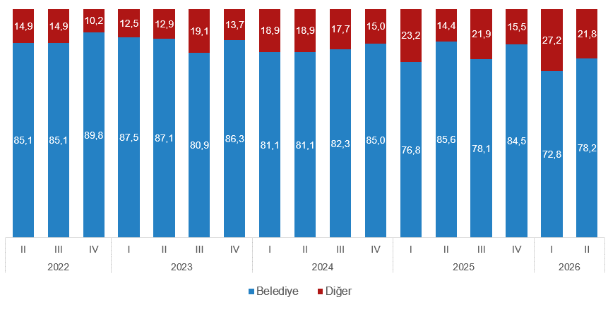 Indir (64)