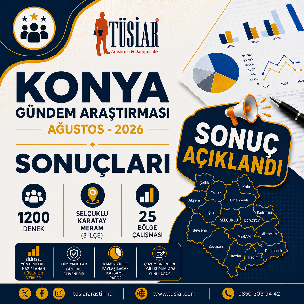Tusiar Konya Gundem Sonuclari