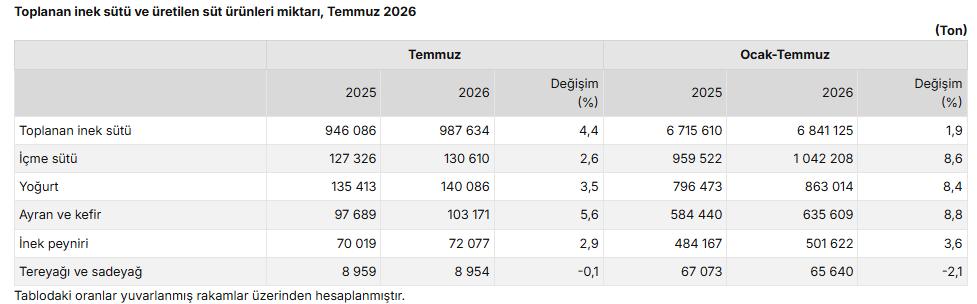 Ekran Görüntüsü 2026 09 14 101449