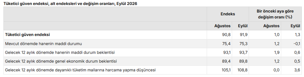 Ekran Görüntüsü 2026 09 22 100629