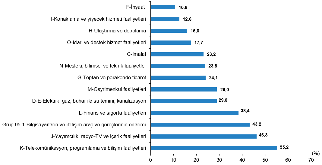 Indir (72)