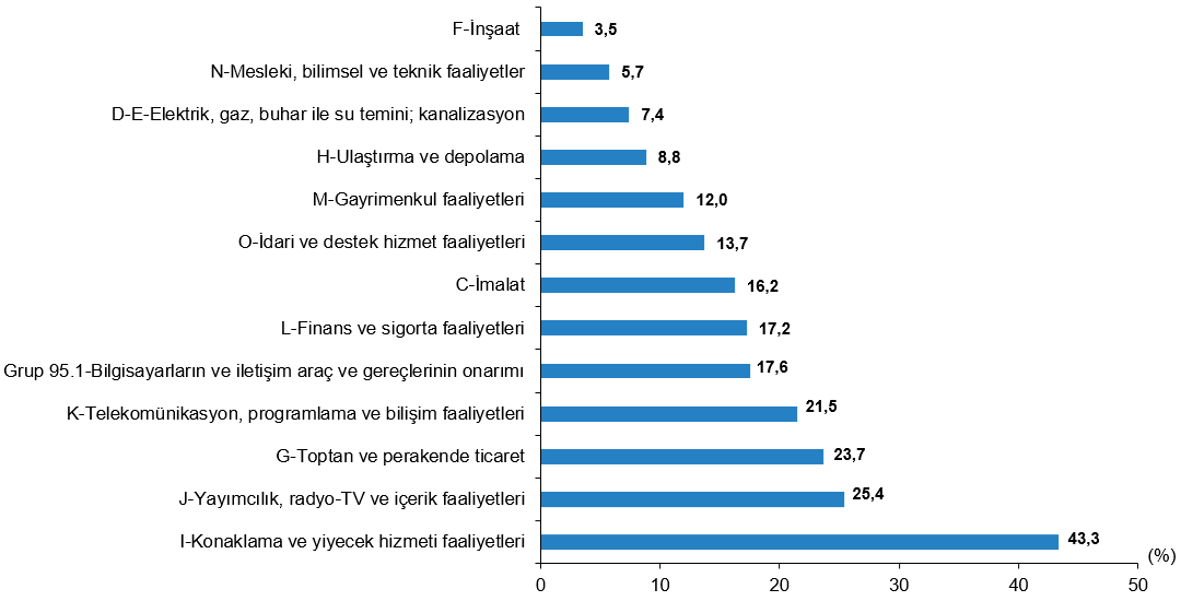 Indir (74)