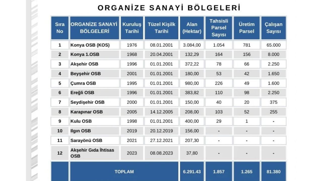 Kırmızı Ve Beyaz Modern Son Dakika Haberleri Youtube Küçük Resmi 2026 09 17T111437.087