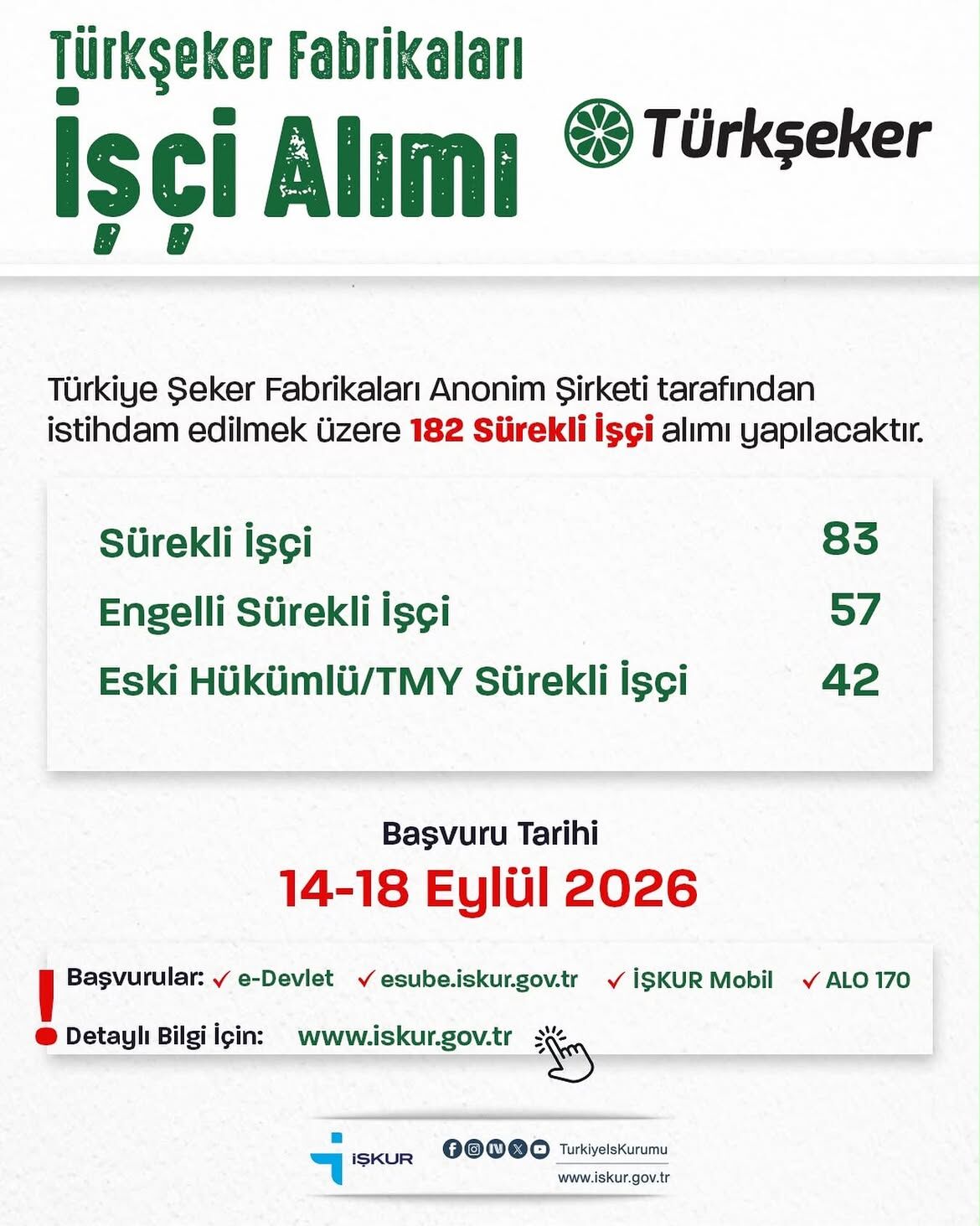 📢Türkiye Şeker Fabrikaları Anonim Şirketi Tarafından Istihdam Edilmek Üzere Sürekli, Engelli Ve